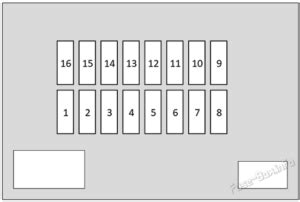 Fuse Box Diagram Jaguar XJ X351 2016 2019