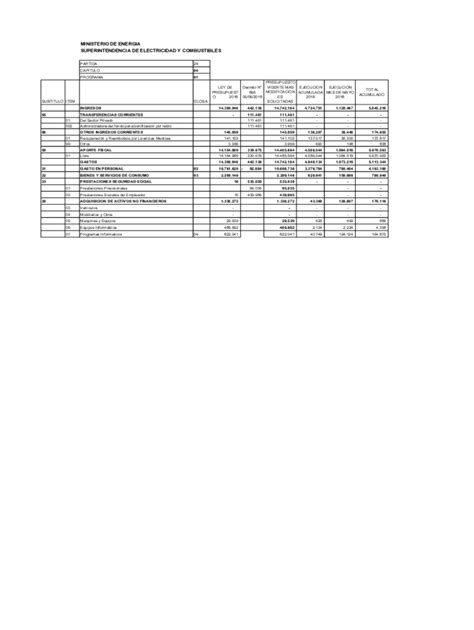 Fillable Online Gobiernotransparente Dotacin De Planta Facebook Fax