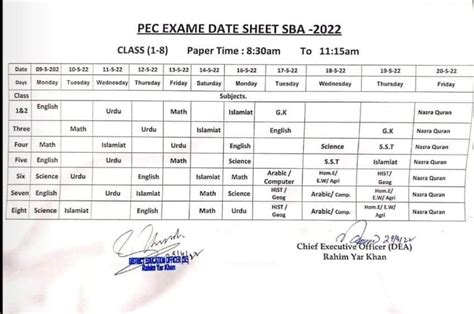 Pec Exam Date Sheet Sba 2022 Class One To Eight Official