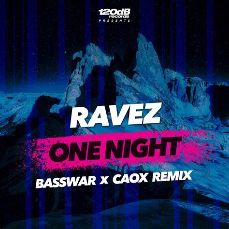 Album One Night BassWar x CaoX Hardstyle Remix Single od umělce