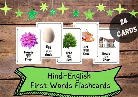 Telugu body parts flashcards telugu english phonetic transliteration ...