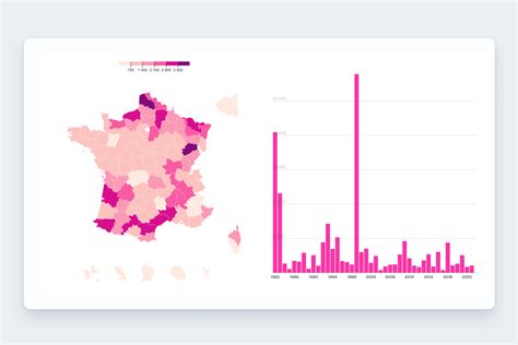 Quarante Ans Dinondations Quels Sont Les D Partements Fran Ais Les