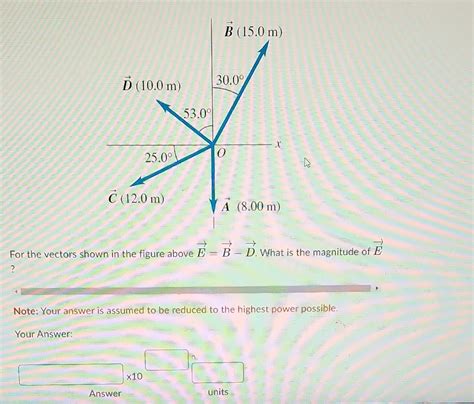 Solved For The Vectors Shown In The Figure Above E B D What Chegg