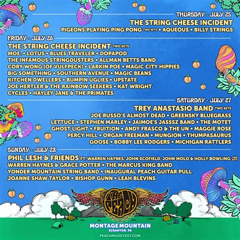 The Peach Music Festival Announces 2019 Daily Lineups And Artist Additions