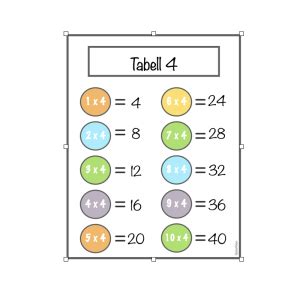 Mattespel Multiplikation Tabell Teach Academy