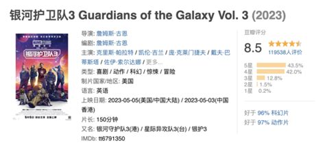 重现漫威荣光银河护卫队 3口碑炸裂被网友誉为复联 4后最佳漫威电影 Nestia