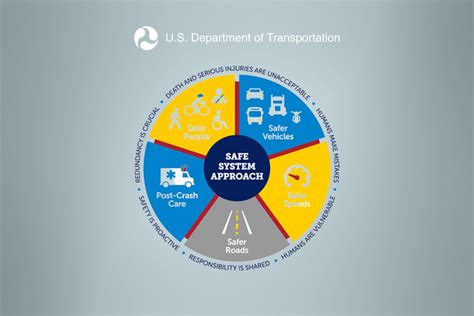 January 2024 Fleet Safety Roundup Texas Express