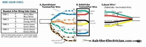 Telephone Handset Wiring Diagram