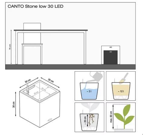 Lechuza Canto Stone Low Led Graphite Black Poly Resin Floor Self