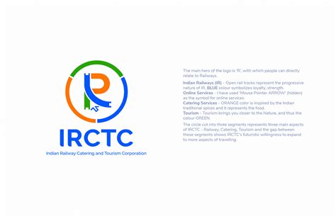 Pitch For Irctc Logo Deign Contest On Behance