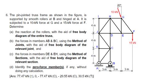 Solved The Pin Jointed Truss Frame As Shown In The F