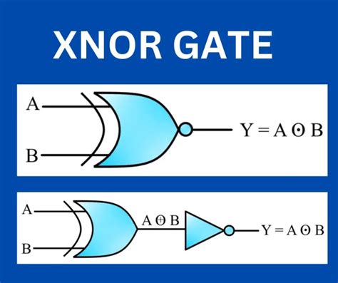 Xnor Gate Truth Table Archives Electrical Volt