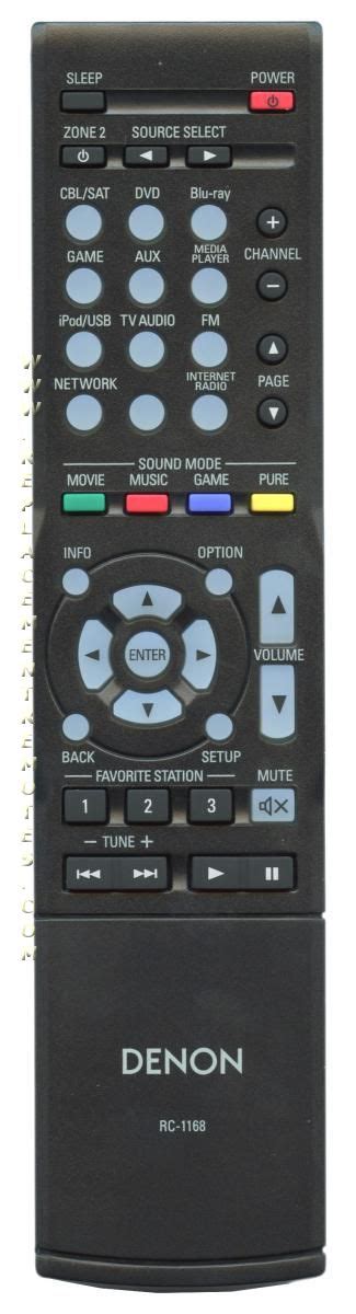 Buy DENON RC1168 30701010300AD Audio Video Receiver Remote Control