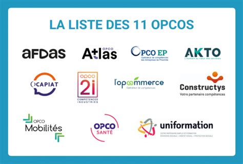 Les OPCA Deviennent Les OPCO Quels Changements