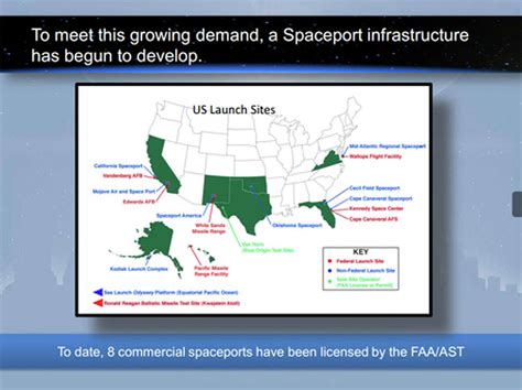 Houston Airport System plan calls for building spaceport at Ellington Field