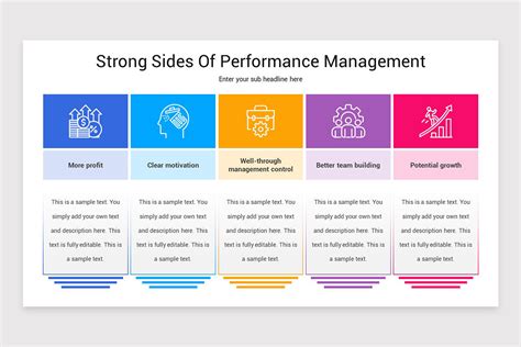 Team Performance Management Powerpoint Template Nulivo Market