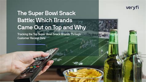 The Super Bowl Snack Battle: Which Brands Came Out on Top and Why | Veryfi