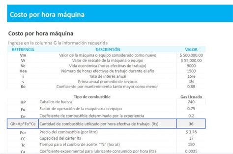 Como Calcular El Costo Por Hora De Un Trabajador En Excel Printable