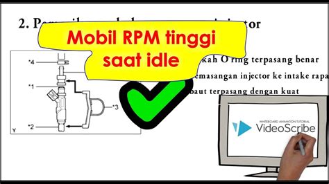 Animasi Diagnos Rpm Tinggi Saat Idle Toyota Avanza Lengkapp Youtube