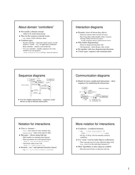 Pdf About Domain Controllers Interaction Diagrams Not Usually A Domain Pdf Document 1043644