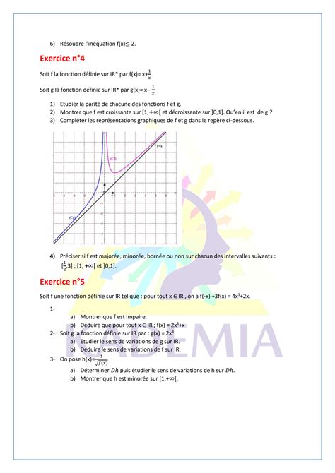 Solution G N Ralit S Sur Les Fonctions Exercices Corrig S Studypool