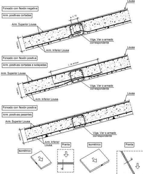 Detalles Construtivos CYPE FIL719 Apoio Entre Vanos Sobre Viga Plana