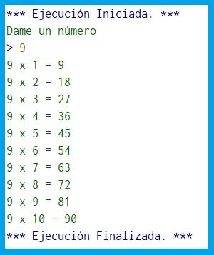 Tablas De Multiplicar En Pseint Algoritmodetarea 18000 Hot Sex Picture