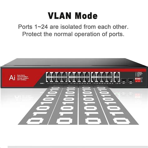 Ienron Ports Poe Switch Ports Mbps Poe With Uplink Gigabit