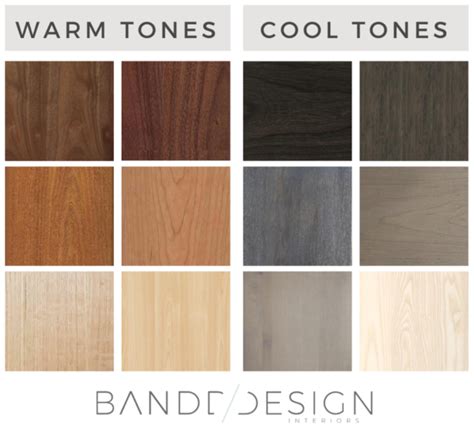 How To Mix Wood Tones Bandd Design Warm Wood Flooring Wood