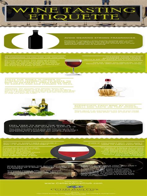 Wine Tasting Etiquette | PDF | Wine Tasting | Wine