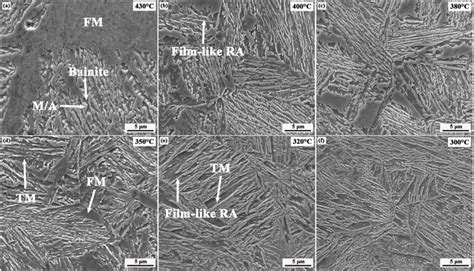 The Sem Micrographs Of The Low Carbon Steel Austempered At Different