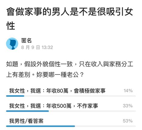 不是誒 年收500萬的男人 當然會選願意做家事的女生啊 應該不是女生選男生吧！ 男女平等