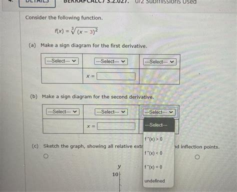 Solved Consider The Following Function F X 3 X−3 2 A