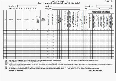 SARVA SHIKSHA ABHIYAN MISSION TALOD: ADHAR DISE BLANK FORM OF PATRAK-1 ...