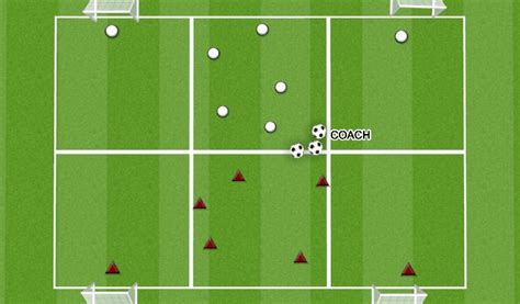 Football Soccer Small Sided Game 7 Small Sided Games Moderate