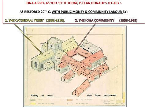 20th CENTURY IONA ABBEY RESTORATION - IONA ABBEY & CLAN DONALD