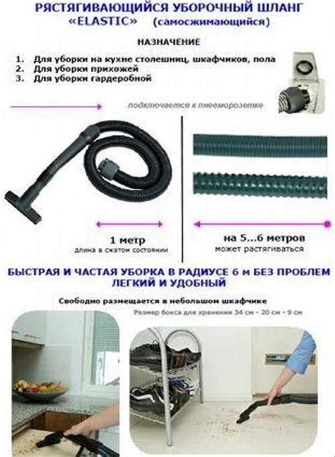 Шланг для пылесоса растягивающийся от 1 метра до 5 купить | Бытовая ...