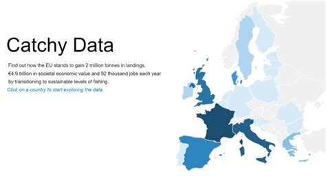 Oceana Launches Interactive Platform To Calculate Benefits Of