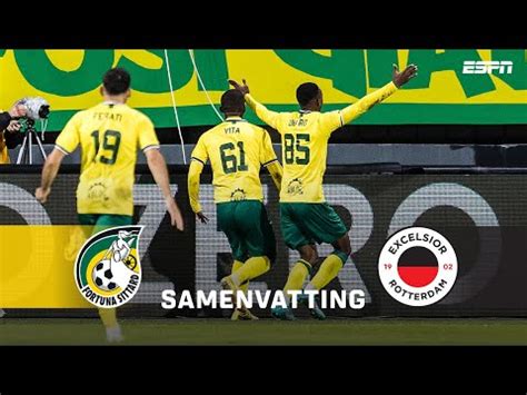 Fortuna Sittard fixtures, team info and top players