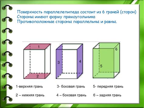 Параллелепипед. Прямоугольный параллелепипед в нашей жизни - online ...