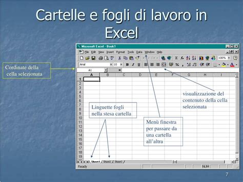 Ppt Foglio Elettronico Spreadsheet Powerpoint Presentation Free