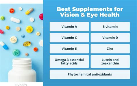 The Best Eye And Vision Supplements And Vitamins In 2022 Nvision