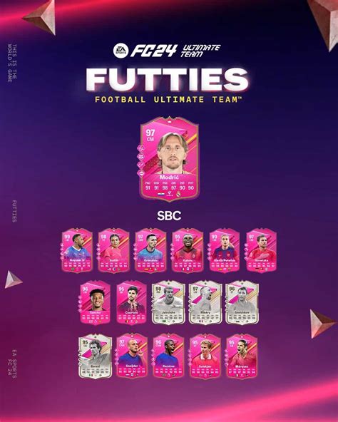 Ea Fc Sbc Luka Modric Futties Soluzioni E Recensione Carta Oscar Di