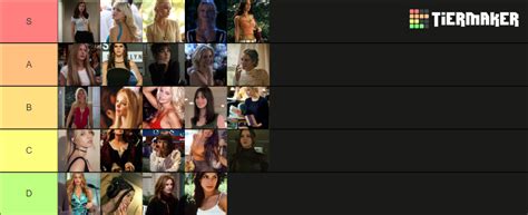 Hot Female Movie Characters Tier List Community Rankings TierMaker