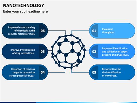 Nanotechnology PowerPoint And Google Slides Template PPT Slides