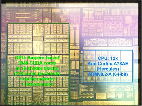 Nvidia Tegra T New Leak Offers Clues About Rumours Next Generation