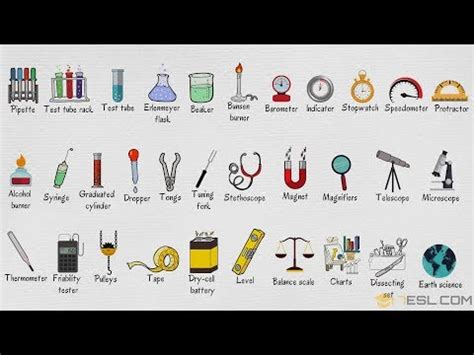 Laboratory Equipment Names | List of Laboratory Equipment in English