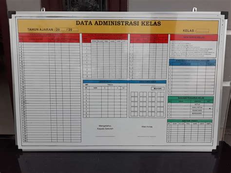 Papan Data Administrasi Kelas Multiplex Lis Alumunium Cm Uk X