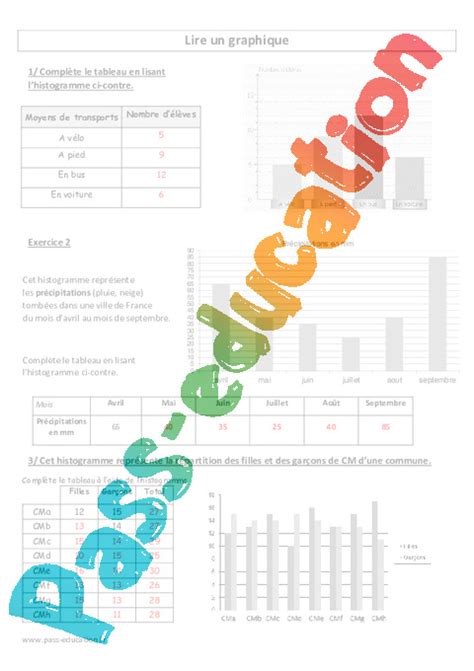 Lire un graphique Cm1 Cm2 Exercices corrigés Pass Education