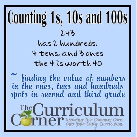 counting1s10s100s - The Curriculum Corner 123